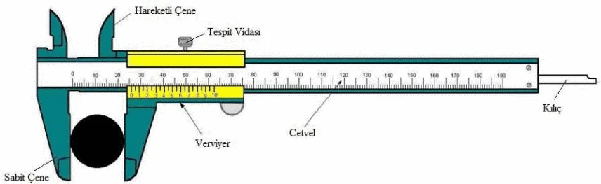 Temel mekanik ders notu görseli 8